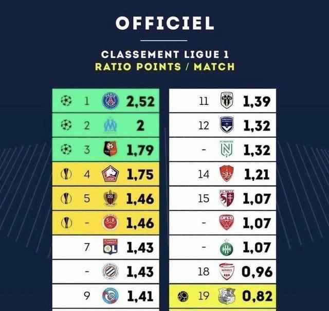 里奇：拉比奥的精彩进球给了我们士气，能更好地投入下半场（里奇：拉比奥精彩破门鼓舞全队，助我们下半场更投入）