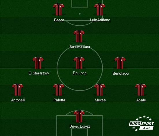 世体：对阵毕尔巴鄂竞技，巴萨将有9名球员迎来诺坎普首秀（巴萨对阵毕尔巴鄂竞技，9名球员将完成诺坎普处子秀）