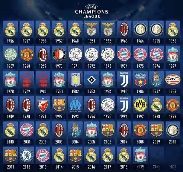 西媒：米利唐训练中途接受包扎处理，阿隆索亲自上场顶替他（西媒：米利唐训练中途受伤包扎，阿隆索亲自上阵顶替）