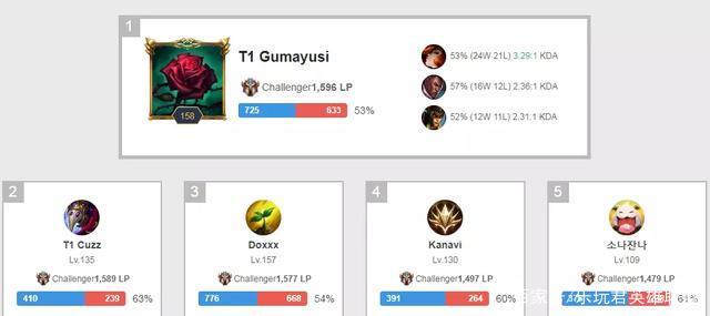 功的双翼 功的双翼